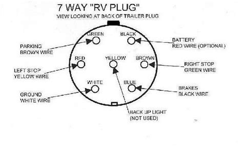 electric brake box|electric brake controller for motorhome.